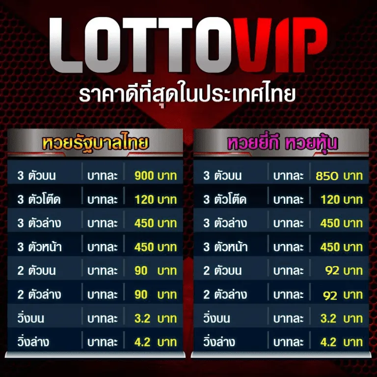 lottovip BY หวย ยี่ กี lottovip huay